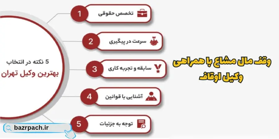 وقف مال مشاع با همراهی وکیل واقف