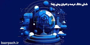  شش دانگ عرصه و اعیان یعنی چه