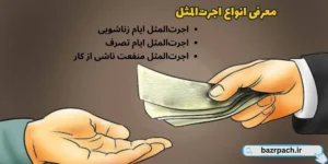   معرفی انواع اجرت‌المثل 